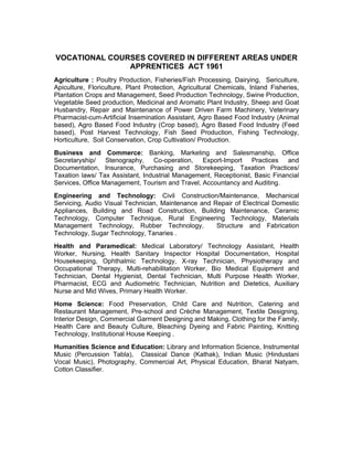 Vocational training in india | PDF