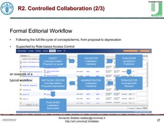 VocBench 3: some insights on the forthcoming release | PDF
