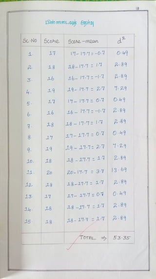 Vocce action research