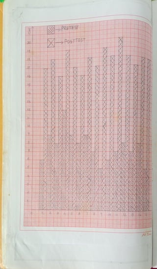 Vocce action research