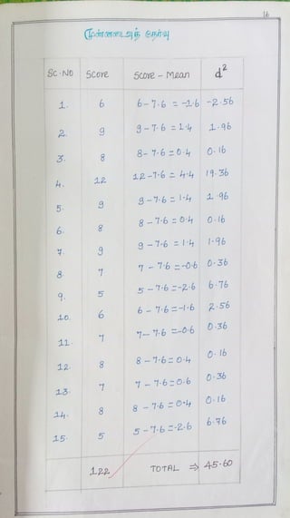 Vocce action research