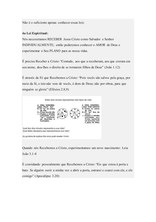 Não é o suficiente apenas conhecer essas leis:
4a Lei Espiritual:
Nós necessitamos RECEBER Jesus Cristo como Salvador e Senhor
INDIVIDUALMENTE; então poderemos conhecer o AMOR de Deus e
experimentar o Seu PLANO para as nossa vidas.
É preciso Receber a Cristo: “Contudo, aos que a receberam, aos que creram em
seu nome, deu-lhes o direito de se tornarem filhos de Deus” (João 1.12)
É através da Fé que Recebemos a Cristo: “Pois vocês são salvos pela graça, por
meio da fé, e isto não vem de vocês, é dom de Deus; não por obras, para que
ninguém se glorie” (Efésios 2.8,9)
Quando nós Recebemos a Cristo, experimentamos um novo nascimento: Leia
João 3.1-8
É convidando pessoalmente que Recebemos a Cristo: “Eis que estou à porta e
bato. Se alguém ouvir a minha voz e abrir a porta, entrarei e cearei com ele, e ele
comigo” (Apocalipse 3.20)
 