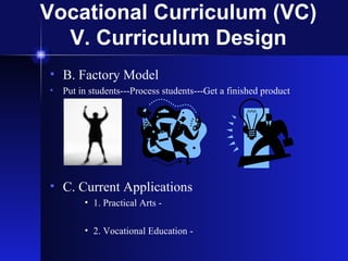 Vocational Curriculum Ppt