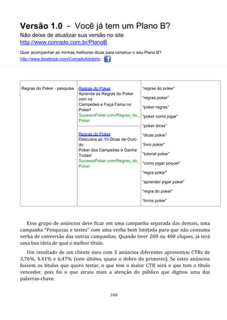 Versão 1.0 - Você já tem um Plano B?
Não deixe de atualizar sua versão no site
http://www.conrado.com.br/PlanoB
Quer acompanhar as minhas melhores dicas para construir o seu Plano B?
http://www.facebook.com/ConradoAdolpho
348
Regras do Poker - pesquisa Regras do Poker
Aprenda as Regras do Poker
com os
Campeões e Faça Fama no
Poker!
SucessoPoker.com/Regras_do_
Poker
“regras do poker”
“regras poker”
“poker regras”
“poker como jogar”
“poker dicas”
“dicas poker”
“livro poker”
“tutorial poker”
“como jogar poquer”
“regra poker”
“aprender jogar poker”
“regra do poker”
“livros poker”
Regras do Poker
Descubra as 10 Dicas de Ouro
do
Poker dos Campeões e Ganhe
Todas!
SucessoPoker.com/Regras_do_
Poker
Esse grupo de anúncios deve ficar em uma campanha separada das demais, uma
campanha “Pesquisas e testes” com uma verba bem limitada para que não consuma
verba de conversão das outras campanhas. Quando tiver 200 ou 400 cliques, já terá
uma boa ideia de qual o melhor título.
Um resultado de um cliente meu com 3 anúncios diferentes apresentou CTRs de
3,76%, 4,41% e 6,47% (este último, quase o dobro do primeiro). Se estes anúncios
fossem os títulos que quero testar, o que tem o maior CTR será o que tem o título
vencedor, pois foi o que atraiu mais a atenção do público que digitou uma das
palavras-chave.
 