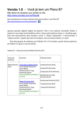 Versão 1.0 - Você já tem um Plano B?
Não deixe de atualizar sua versão no site
http://www.conrado.com.br/PlanoB
Quer acompanhar as minhas melhores dicas para construir o seu Plano B?
http://www.facebook.com/ConradoAdolpho
355
apareça quando alguém digitar tal palavra” têm o seu anúncio veiculado. Então, o
anúncio é um etapa intermediária entre a busca pela palavra-chave e a landing page.
Este tem basicamente duas funções: atrair o “clique comprador” e desencorajar o
“clique curioso”, aquele que não vai comprar, nem ao menos deixar o e-mail.
Veja dois grupos de anúncios nas Tabelas 9.2 e 9.3 criados a partir dessas palavras
da Tabela 9.1 (para o ano de 2012).
Tabela 9.2 – Grupo de anúncios Moda Feminina 2012
Grupo de
anúncios
Anúncios Palavras-chave
Moda feminina
2012
Você está na Moda 2012?
Livro Gratuito Exclusivo
sobre Moda
Feminina 2012. Faça
Download Agora!
PersonalStylist.com/Moda_F
eminina
[moda feminina 2012]
[moda 2012 feminina]
[moda para 2012 feminina]
[tendências da moda
feminina 2012]
[moda atual feminina 2012]
“moda feminina 2012”
“moda 2012 feminina”
Moda Feminina 2012
Livro Gratuito Exclusivo
sobre Moda
Feminina 2012. Faça
Download Agora!
PersonalStylist.com/Moda_F
eminina
 