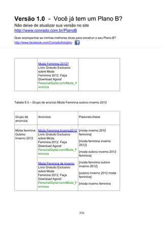 Versão 1.0 - Você já tem um Plano B?
Não deixe de atualizar sua versão no site
http://www.conrado.com.br/PlanoB
Quer acompanhar as minhas melhores dicas para construir o seu Plano B?
http://www.facebook.com/ConradoAdolpho
356
Moda Feminina 2012?
Livro Gratuito Exclusivo
sobre Moda
Feminina 2012. Faça
Download Agora!
PersonalStylist.com/Moda_F
eminina
Tabela 9.3 – Grupo de anúncio Moda Feminina outono inverno 2012
Grupo de
anúncios
Anúncios Palavras-chave
Moda feminina
Outono
Inverno 2012
Moda Feminina Inverno2012
Livro Gratuito Exclusivo
sobre Moda
Feminina 2012. Faça
Download Agora!
PersonalStylist.com/Moda_F
eminina
[moda inverno 2012
feminina]
[moda feminina inverno
2012]
[moda outono inverno 2012
feminina]
[moda feminina outono
inverno 2012]
[outono inverno 2012 moda
feminina]
[moda inverno feminina
Moda Feminina de Inverno
Livro Gratuito Exclusivo
sobre Moda
Feminina 2012. Faça
Download Agora!
PersonalStylist.com/Moda_F
eminina
 