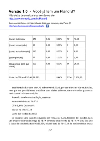 Versão 1.0 - Você já tem um Plano B?
Não deixe de atualizar sua versão no site
http://www.conrado.com.br/PlanoB
Quer acompanhar as minhas melhores dicas para construir o seu Plano B?
http://www.facebook.com/ConradoAdolpho
367
[curso fitoterapia] 210 0,85 8,00% 16 13,60
[curso homeopatia] 91 0,85 9,00% 8 6,80
[curso auriculoterapia] 110 0,85 8,00% 8 6,80
[acompuntura] 22 0,86 7,00% 1 0,86
[acupuntura para que
serve]
390 0,86 8,00% 31 26,66
Limite de CPC em R$ 0,86 79.775 8,44% 6.734 3.859,80
Escolhi trabalhar com um CPC máximo de R$0,86, por ser um valor não muito alto,
mas que me possibilitasse trabalhar com várias palavras, tanto de nicho quanto as
mais concorridas nesse nicho.
Fazendo uma breve simulação, teremos:
Número de buscas: 79.775
CTR: 8,44% (estimado)
Visitas no site: 6.734
Custo das visitas: R$3.859
Se tivermos uma taxa de conversão em vendas de 1,5%, teremos 101 vendas. Para
um produto que tenha preço de R$79, teremos uma receita de R$7.979. Uma vez que
o custo da campanha foi de R$3.859, o lucro será de R$4.120. Se melhorarmos a taxa
 