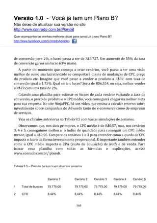 Versão 1.0 - Você já tem um Plano B?
Não deixe de atualizar sua versão no site
http://www.conrado.com.br/PlanoB
Quer acompanhar as minhas melhores dicas para construir o seu Plano B?
http://www.facebook.com/ConradoAdolpho
368
de conversão para 2%, o lucro passa a ser de R$6.727. Um aumento de 33% da taxa
de conversão gerou um lucro 63% maior.
A partir do momento que começa a criar cenários, você passa a ter uma visão
melhor de como sua lucratividade se comportará diante de mudanças de CPC, preço
do produto etc. Imagine que você passe a vender o produto a R$89, com taxa de
conversão igual a 1,75%. Qual seria o lucro? Seria de R$6.554, ou seja, melhor vender
a R$79 com uma taxa de 2%.
Criando uma planilha para estimar os lucros de cada cenário variando a taxa de
conversão, o preço do produto e o CPC médio, você conseguirá chegar na melhor meta
para sua empresa. No site NinjaPPC, há um vídeo que ensina a calcular retorno sobre
investimento sobre campanhas de Adwords tanto de e-commerce como de empresas
de serviços.
Veja os cálculos anteriores na Tabela 9.5 com várias simulações de cenários.
Observamos que, nos dois primeiros, o CPC médio é de R$0,57, mas, nos cenários
3, 4 e 5, conseguimos melhorar o índice de qualidade para conseguir um CPC médio
menor, igual a R$0,50. Compare os cenários 1 e 3 para entender como a queda de CPC
impacta o lucro de forma inversamente proporcional. É importante também entender
como o CPC médio impacta o CPA (custo de aquisição) de leads e de venda. Para
baixar essa planilha com todas as fórmulas e explicações, acesse
www.conrado.com.br/ planob.
Tabela 9.5 – Cálculo de lucros em diversos cenarios
Cenário 1 Cenário 2 Cenário 3 Cenário 4 Cenário 5
1 Total de buscas 79.775,00 79.775,00 79.775,00 79.775,00 79.775,00
2 CTR 8,44% 8,44% 8,44% 8,44% 8,44%
 