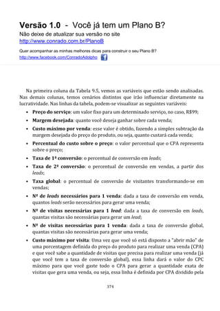 Versão 1.0 - Você já tem um Plano B?
Não deixe de atualizar sua versão no site
http://www.conrado.com.br/PlanoB
Quer acompanhar as minhas melhores dicas para construir o seu Plano B?
http://www.facebook.com/ConradoAdolpho
374
Na primeira coluna da Tabela 9.5, vemos as variáveis que estão sendo analisadas.
Nas demais colunas, temos cenários distintos que irão influenciar diretamente na
lucratividade. Nas linhas da tabela, podem-se visualizar as seguintes variáveis:
• Preço do serviço: um valor fixo para um determinado serviço, no caso, R$99;
• Margem desejada: quanto você deseja ganhar sobre cada venda;
• Custo máximo por venda: esse valor é obtido, fazendo a simples subtração da
margem desejada do preço do produto, ou seja, quanto custará cada venda;
• Percentual do custo sobre o preço: o valor percentual que o CPA representa
sobre o preço;
• Taxa de 1ª conversão: o percentual de conversão em leads;
• Taxa de 2ª conversão: o percentual de conversão em vendas, a partir dos
leads;
• Taxa global: o percentual de conversão de visitantes transformando-se em
vendas;
• Nº de leads necessários para 1 venda: dada a taxa de conversão em venda,
quantos leads serão necessários para gerar uma venda;
• Nº de visitas necessárias para 1 lead: dada a taxa de conversão em leads,
quantas visitas são necessárias para gerar um lead;
• Nº de visitas necessárias para 1 venda: dada a taxa de conversão global,
quantas visitas são necessárias para gerar uma venda;
• Custo máximo por visita: Uma vez que você só está disposto a "abrir mão" de
uma porcentagem definida do preço do produto para realizar uma venda (CPA)
e que você sabe a quantidade de visitas que precisa para realizar uma venda (já
que você tem a taxa de conversão global), essa linha dará o valor do CPC
máximo para que você gaste todo o CPA para gerar a quantidade exata de
visitas que gera uma venda, ou seja, essa linha é definida por CPA dividido pela
 