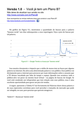 Versão 1.0 - Você já tem um Plano B?
Não deixe de atualizar sua versão no site
http://www.conrado.com.br/PlanoB
Quer acompanhar as minhas melhores dicas para construir o seu Plano B?
http://www.facebook.com/ConradoAdolpho
391
No gráfico da Figura 9.1, mostramos a quantidade de buscas para a palavra
“banana verde” nos dias subsequentes a essa reportagem. Veja o pico de buscas por
tal palavra.
Figura 9.1 – Google Trends e a busca por “banana verde”
Isso mostra claramente o impacto que a mídia de massa tem na busca por alguma
palavra na internet. Ela ativa uma determinada palavra e seu público. Esse público vai
diretamente para a internet para procurar por mais informações sobre o assunto que
a TV deixou inacabado por falta de tempo e espaço. Quando isso acontece, todo o
público-alvo vai parar no mesmo local virtual – na página de buscas do Google. Se
você está vendendo um infoproduto que tem relação com esse público, essa é uma
excelente oportunidade para gerar um pico de vendas.
A seguir, apresento a Tabela 9.7 da Ferramenta de Palavras-chave dessa palavra e
de suas expressões correlatas para você perceber o tamanho do mercado que pode
ser atingido, no caso, para pessoas que querem emagrecer.
Tabela 9.7 – Buscas por “banana verde”
 