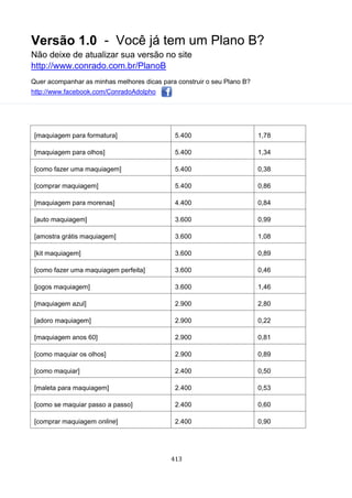Versão 1.0 - Você já tem um Plano B?
Não deixe de atualizar sua versão no site
http://www.conrado.com.br/PlanoB
Quer acompanhar as minhas melhores dicas para construir o seu Plano B?
http://www.facebook.com/ConradoAdolpho
413
[maquiagem para formatura] 5.400 1,78
[maquiagem para olhos] 5.400 1,34
[como fazer uma maquiagem] 5.400 0,38
[comprar maquiagem] 5.400 0,86
[maquiagem para morenas] 4.400 0,84
[auto maquiagem] 3.600 0,99
[amostra grátis maquiagem] 3.600 1,08
[kit maquiagem] 3.600 0,89
[como fazer uma maquiagem perfeita] 3.600 0,46
[jogos maquiagem] 3.600 1,46
[maquiagem azul] 2.900 2,80
[adoro maquiagem] 2.900 0,22
[maquiagem anos 60] 2.900 0,81
[como maquiar os olhos] 2.900 0,89
[como maquiar] 2.400 0,50
[maleta para maquiagem] 2.400 0,53
[como se maquiar passo a passo] 2.400 0,60
[comprar maquiagem online] 2.400 0,90
 