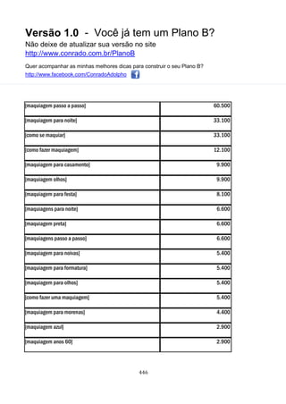 Versão 1.0 - Você já tem um Plano B?
Não deixe de atualizar sua versão no site
http://www.conrado.com.br/PlanoB
Quer acompanhar as minhas melhores dicas para construir o seu Plano B?
http://www.facebook.com/ConradoAdolpho
446
[maquiagem passo a passo] 60.500
[maquiagem para noite] 33.100
[como se maquiar] 33.100
[como fazer maquiagem] 12.100
[maquiagem para casamento] 9.900
[maquiagem olhos] 9.900
[maquiagem para festa] 8.100
[maquiagens para noite] 6.600
[maquiagem preta] 6.600
[maquiagens passo a passo] 6.600
[maquiagem para noivas] 5.400
[maquiagem para formatura] 5.400
[maquiagem para olhos] 5.400
[como fazer uma maquiagem] 5.400
[maquiagem para morenas] 4.400
[maquiagem azul] 2.900
[maquiagem anos 60] 2.900
 