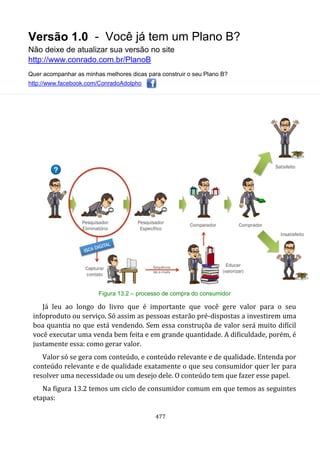 Versão 1.0 - Você já tem um Plano B?
Não deixe de atualizar sua versão no site
http://www.conrado.com.br/PlanoB
Quer acompanhar as minhas melhores dicas para construir o seu Plano B?
http://www.facebook.com/ConradoAdolpho
477
Figura 13.2 – processo de compra do consumidor
Já leu ao longo do livro que é importante que você gere valor para o seu
infoproduto ou serviço. Só assim as pessoas estarão pré-dispostas a investirem uma
boa quantia no que está vendendo. Sem essa construçõa de valor será muito difícil
você executar uma venda bem feita e em grande quantidade. A dificuldade, porém, é
justamente essa: como gerar valor.
Valor só se gera com conteúdo, e conteúdo relevante e de qualidade. Entenda por
conteúdo relevante e de qualidade exatamente o que seu consumidor quer ler para
resolver uma necessidade ou um desejo dele. O conteúdo tem que fazer esse papel.
Na figura 13.2 temos um ciclo de consumidor comum em que temos as seguintes
etapas:
 
