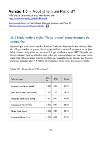 Versão 1.0 - Você já tem um Plano B?
Não deixe de atualizar sua versão no site
http://www.conrado.com.br/PlanoB
Quer acompanhar as minhas melhores dicas para construir o seu Plano B?
http://www.facebook.com/ConradoAdolpho
499
13.6 Explorando o nicho “Nova Iorque” como exemplo de
campanha
Digamos que você queira vender Roteiros Turísticos Prontos de Nova Iorque. Mais
de 100 para todos os gostos. Roteiro gastronômico, cultural, de compras, de jazz,
John Lennon, imigrantes etc. A compra é por unidade e custa R$59,90 cada um.
Como a viagem é para o exterior, você cobra um pouco mais por ser mais cara e com
mais riscos. O seu público é bem específico. Por exemplo, são as pessoas que buscam
por essas palavras-chave. A Tabela 13.1 nos dá os números de buscas desse nicho.
Tabela 13.1 – Buscas do nicho “Nova Iorque”
Palavra-chave
Busc
as
CPC Custo
[compras em Nova York] 1.600 0,64 30,72
[temperatura em Nova York] 1.300 1,02 39,78
[viajando para Nova York] 1.300 0,41 15,99
[outono em Nova York] 1.300 0,81 31,59
[Nova York dicas] 1.000 0,57 17,10
[mapa de Nova York] 1.000 0,69 20,70
 