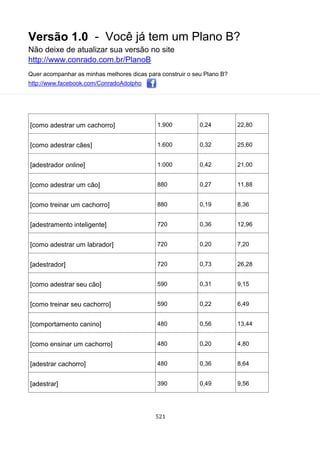 Voce ja tem_um_plano_b_conrado_adolpho_versao_10