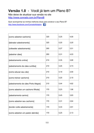 Voce ja tem_um_plano_b_conrado_adolpho_versao_10