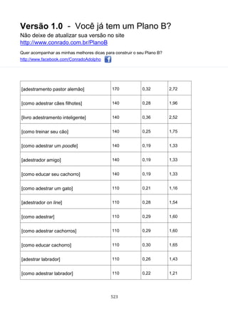 Voce ja tem_um_plano_b_conrado_adolpho_versao_10