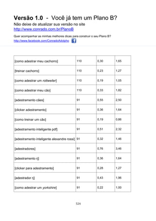 Voce ja tem_um_plano_b_conrado_adolpho_versao_10