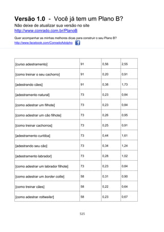Voce ja tem_um_plano_b_conrado_adolpho_versao_10