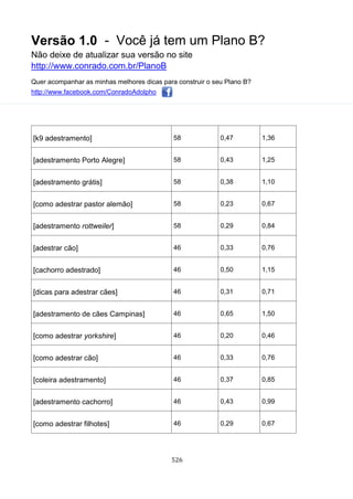 Voce ja tem_um_plano_b_conrado_adolpho_versao_10