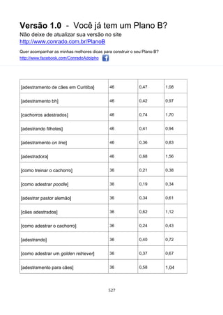 Voce ja tem_um_plano_b_conrado_adolpho_versao_10
