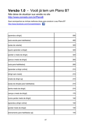 Versão 1.0 - Você já tem um Plano B?
Não deixe de atualizar sua versão no site
http://www.conrado.com.br/PlanoB
Quer acompanhar as minhas melhores dicas para construir o seu Plano B?
http://www.facebook.com/ConradoAdolpho
87
[aprenda a dirigir] 590
[auto escola para habilitados] 480
[aulas de volante] 320
[quero aprender a dirigir] 320
[perder o medo de dirigir] 320
[perca o medo de dirigir] 260
[aula para habilitados] 260
[aprender a dirigir online] 210
[dirigir sem medo] 210
[medo de dirigir sp] 210
[aulas de direção para habilitados] 210
[tenho medo de dirigir] 210
[vença o medo de dirigir] 170
[como perder medo de dirigir] 140
[aprenda a dirigir online] 140
[perder medo de dirigir] 140
[treinamento para habilitados sp] 140
 
