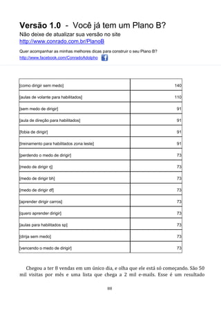 Versão 1.0 - Você já tem um Plano B?
Não deixe de atualizar sua versão no site
http://www.conrado.com.br/PlanoB
Quer acompanhar as minhas melhores dicas para construir o seu Plano B?
http://www.facebook.com/ConradoAdolpho
88
[como dirigir sem medo] 140
[aulas de volante para habilitados] 110
[sem medo de dirigir] 91
[aula de direção para habilitados] 91
[fobia de dirigir] 91
[treinamento para habilitados zona leste] 91
[perdendo o medo de dirigir] 73
[medo de dirigir rj] 73
[medo de dirigir bh] 73
[medo de dirigir df] 73
[aprender dirigir carros] 73
[quero aprender dirigir] 73
[aulas para habilitados sp] 73
[dirija sem medo] 73
[vencendo o medo de dirigir] 73
Chegou a ter 8 vendas em um único dia, e olha que ele está só começando. São 50
mil visitas por mês e uma lista que chega a 2 mil e-mails. Esse é um resultado
 