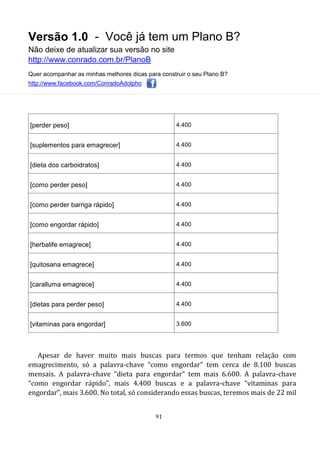 Versão 1.0 - Você já tem um Plano B?
Não deixe de atualizar sua versão no site
http://www.conrado.com.br/PlanoB
Quer acompanhar as minhas melhores dicas para construir o seu Plano B?
http://www.facebook.com/ConradoAdolpho
91
[perder peso] 4.400
[suplementos para emagrecer] 4.400
[dieta dos carboidratos] 4.400
[como perder peso] 4.400
[como perder barriga rápido] 4.400
[como engordar rápido] 4.400
[herbalife emagrece] 4.400
[quitosana emagrece] 4.400
[caralluma emagrece] 4.400
[dietas para perder peso] 4.400
[vitaminas para engordar] 3.600
Apesar de haver muito mais buscas para termos que tenham relação com
emagrecimento, só a palavra-chave “como engordar” tem cerca de 8.100 buscas
mensais. A palavra-chave “dieta para engordar” tem mais 6.600. A palavra-chave
“como engordar rápido”, mais 4.400 buscas e a palavra-chave “vitaminas para
engordar”, mais 3.600. No total, só considerando essas buscas, teremos mais de 22 mil
 