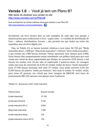 Versão 1.0 - Você já tem um Plano B?
Não deixe de atualizar sua versão no site
http://www.conrado.com.br/PlanoB
Quer acompanhar as minhas melhores dicas para construir o seu Plano B?
http://www.facebook.com/ConradoAdolpho
93
Geralmente um livro mostra dois ou três exemplos de cada tipo. Isso porque a
matéria-prima para confeccionar o livro – papel, tinta – e o modelo de distribuição do
livro – editora, distribuidora, livraria – não permite um que tenha um nicho tão
específico, mas um livro digital, sim.
Veja, na Tabela 2.4, as buscas mensais relativas a esse tema. Há 720 por “Moda
masculina dicas”, 1.000 por “blog moda masculina” e 260 por “dicas moda masculina",
o que resulta em 1.980 buscas mensais. Vamos aproximar esse número para 2.000.
Essas buscas têm comportamento muito semelhante: um público ideal para que você
venda um e-book de dicas segmentadas por biotipo. Se converter 0,5% dessas 2 mil
buscas em vendas, terá 10 por mês só explorando 3 palavras-chave. Se conseguir
ainda uma taxa de conversão de 0,1% de vendas vindas da busca “moda masculina”
(com 27.100 buscas mensais), terá mais 27 vendas. Caso ainda converta 0,1% das
8.100 buscas da palavra “moda pra homens”, terá mais 8 vendas. Se vender, então,
para essas 45 pessoas, um e-book que tiver margem de R$69,90, terá lucro de
praticamente R$3.145 mensais com apenas essas 5 palavras.
Tabela 2.4 – Buscas por nicho “moda masculina”
Palavra-chave Buscas mensais
[moda masculina] 27.100
[moda para homens] 8.100
[moda masculina 2011] 6.600
[blog moda masculina] 1.000
[moda masculina dicas] 720
[moda masculina inverno 2011] 720
 