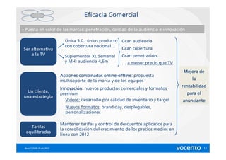 Eficacia Comercial

•   Puesta en valor de las marcas: penetración, calidad de la audiencia e innovación

                                Única 3.0.: único producto   Gran audiencia
                                con cobertura nacional…
Ser alternativa                                              Gran cobertura
    a la TV                     Suplementos XL Semanal       Gran penetración…
                                y MH: audiencia 4,6m1        … a menor precio que TV
                                                                                          Mejora de
                              Acciones combinadas online-offline propuesta
                                                   online-offline:
                              multisoporte de la marca y de los equipos                        la
                                                                                          rentabilidad
                              Innovació
                              Innovación: nuevos productos comerciales y formatos
     Un cliente,                                                                            para el
                              premium
    una estrategia
                                 Videos: desarrollo por calidad de inventario y target    anunciante
                                Nuevos formatos: brand day, desplegables,
                                personalizaciones

                              Mantener tarifas y control de descuentos aplicados para
       Tarifas
                              la consolidación del crecimiento de los precios medios en
     equilibradas
                              línea con 2012


    Nota 1: EGM 3º ola 2012                                                                           12
 