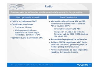 Radio
•                                     vinculació              generació
    Puesta en valor de las licencias: vinculación editorial y generación de caja positiva

               Descripción del acuerdo                                                                   Creación de valor
•    Emisió
     Emisión en cadena con COPE                                                        •   Vinculació
                                                                                           Vinculación editorial entre ABC y COPE:
•                econó
     Condiciones económicas:                                                               incremento de cobertura de la señal de
                                                                                           ABC a través de COPE1
        -   Contrato a 15 años
                                                                                              -    Informativos: claim COPE-ABC
        -   Mínimo garantizado con
            posibilidad de upside según                                                       -    Integración en ABC.es de todos los
            resultados a partir del 6º año                                                         formatos web de COPE (COPE, Cadena
                                                                                                   100 y Rock FM)
•    Operació
     Operación sujeta a aprobación CNC
                        aprobació
                                                                                       •   Se mantiene la propiedad de las licencias
                                                                                       •   Se libera EBITDA negativo en VOC: Radio
                                                                                           pasará de consumir a generar caja con un
                                                                                           modelo protegido frente al ciclo
                                                                                       •   Permite la utilización de bases imponibles
                                                                                                      utilizació
                                                                                           negativas del negocio de radio




    Nota 1: según 3ª ola EGM audiencia COPE 1.625 mil oyentes y ABC.Punto Radio 450 mil oyentes.                                        18
 