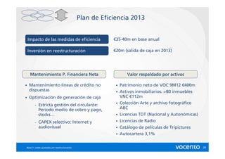 Plan de Eficiencia 2013


    Impacto de las medidas de eficiencia                     €35-40m en base anual

    Inversión en reestructuración                            €20m (salida de caja en 2013)




     Mantenimiento P. Financiera Neta                                Valor respaldado por activos

•   Mantenimiento líneas de crédito no                        •   Patrimonio neto de VOC 9M12 €400m
    dispuestas                                                •   Activos inmobiliarios: >80 inmuebles
•   Optimización de generación de caja                            VNC €112m
        -   Estricta gestión del circulante:                  •   Colección Arte y archivo fotográfico
            Periodo medio de cobro y pago,                        ABC
            stocks…                                           •   Licencias TDT (Nacional y Autonómicas)
        -   CAPEX selectivo: Internet y                       •   Licencias de Radio
            audiovisual                                       •   Catálogo de películas de Tripictures
                                                              •   Autocartera 3,1%


Nota 1: costes ajustados por reestructuración.                                                             24
 
