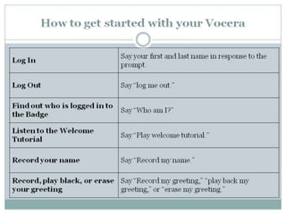 Vocera How-to slides