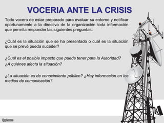 VOCERIA ANTE LA CRISIS
Todo vocero de estar preparado para evaluar su entorno y notificar
oportunamente a la directiva de la organización toda información
que permita responder las siguientes preguntas:
¿Cuál es la situación que se ha presentado o cuál es la situación
que se prevé pueda suceder?
¿Cuál es el posible impacto que puede tener para la Autoridad?
¿A quiénes afecta la situación?
¿La situación es de conocimiento público? ¿Hay información en los
medios de comunicación?

 