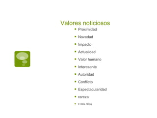 Valores noticiosos Proximidad Novedad Impacto Actualidad Valor humano Interesante Autoridad Conflicto Espectacularidad rareza Entre otros  