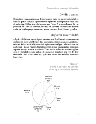 Como analisar sua carga de trabalho


                                                        Dividir o tempo
É oportuno considerar quanto de seu tempo é gasto em um período de talvez
duas ou quatro semanas (quanto maior o período, mais apuradas serão suas
descobertas). Utilize uma tabela como a da Figura 2, separando cada dia em
períodos de 15 ou 30 minutos, levando em conta se você tem um número
maior de tarefas pequenas ou um menor número de atividades grandes.

                                             Registrar as atividades
Adquira o hábito de passar alguns momentos ao final de cada hora anotando
exatamente o que você fez nos dois ou quatro períodos anteriores, conforme
convier. Talvez você ache mais fácil registrar em códigos cada atividade em
particular — V para viagens, I para impressos, C para pausas para o cafezinho,
A para o almoço, e assim por diante. Tente anotar tudo — até as interrupções,
com T ! Estabeleça uma rotina de anotações regulares em vez de ficar
contando com a sua memória, pois isso torna seu trabalho seletivo e
impreciso.


                                                             Figura 1
                                            Como o pessoal de vendas
                                           acha que despende seu dia


                                      Trabalhos
                                      em casa:
                                        10%


                                                  Almoço:
                                                    10%
            Viagens:
              45%


                                                   Vendas:
                                                    25%


                       Estacionando   Espera:
                        e andando:      5%
                            5%

                                                                           17
 