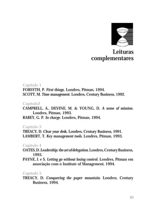 Leituras complementares




                                                   Leituras
                                            complementares



Capítulo 1
FORSYTH, P. First things. Londres, Pitman, 1994.
SCOTT, M. Time management. Londres, Century Business, 1992.

Capítulo2
CAMPBELL, A., DEVINE, M.  YOUNG, D. A sense of mission.
     Londres, Pitman, 1993.
RABEY, G. P. In charge. Londres, Pitman, 1994.

Capítulo 3
TREACY, D. Clear your desk. Londres, Century Business, 1991.
LAMBERT, T. Key management tools. Londres, Pitman, 1993.

Capítulo 4
OATES, D. Leadership: the art of delegation. Londres, Century Business,
     1993.
PAYNE, J. e S. Letting go without losing control. Londres, Pitman em
     associação com o Institute of Management, 1994.

Capítulo 5
TREACY, D. Conquering the paper mountain. Londres, Century
     Business, 1994.


                                                                    63
 