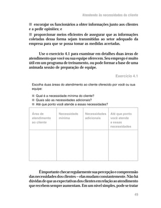 Atendendo às necessidades do cliente

n encorajar os funcionários a obter informações junto aos clientes
e a pedir opiniões; e
n proporcionar meios eficientes de assegurar que as informações
coletadas dessa forma sejam transmitidas ao setor adequado da
empresa para que se possa tomar as medidas acertadas.

       Use o exercício 4.1 para examinar em detalhes duas áreas de
atendimento que você ou sua equipe oferecem. Seu emprego é muito
útil em um programa de treinamento, ou pode formar a base de uma
animada sessão de preparação de equipe.

                                                         Exercício 4.1

 Escolha duas áreas do atendimento ao cliente oferecido por você ou sua
 equipe:

 n Qual é a necessidade mínima do cliente?
 n Quais são as necessidades adicionais?
 n Até que ponto você atende a essas necessidades?


 Área de           Necessidade       Necessidades     Até que ponto
 atendimento       mínima            adicionais       você atende
 ao cliente                                           a essas
                                                      necessidades




      É importante checar regularmente sua percepção e compreensão
das necessidades dos clientes — elas mudam constantemente. Não há
dúvidas de que as expectativas dos clientes em relação ao atendimento
que recebem sempre aumentam. Em um nível simples, pode se tratar

                                                                      49
 
