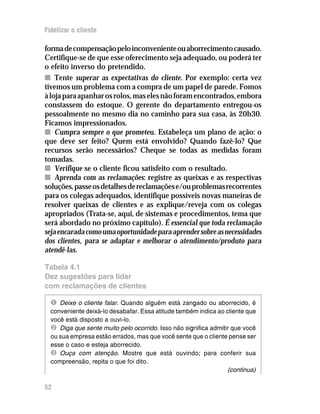 Fidelizar o cliente

forma de compensação pelo inconveniente ou aborrecimento causado.
Certifique-se de que esse oferecimento seja adequado, ou poderá ter
o efeito inverso do pretendido.
n Tente superar as expectativas do cliente. Por exemplo: certa vez
tivemos um problema com a compra de um papel de parede. Fomos
à loja para apanhar os rolos, mas eles não foram encontrados, embora
constassem do estoque. O gerente do departamento entregou-os
pessoalmente no mesmo dia no caminho para sua casa, às 20h30.
Ficamos impressionados.
n Cumpra sempre o que prometeu. Estabeleça um plano de ação: o
que deve ser feito? Quem está envolvido? Quando fazê-lo? Que
recursos serão necessários? Cheque se todas as medidas foram
tomadas.
n Verifique se o cliente ficou satisfeito com o resultado.
n Aprenda com as reclamações: registre as queixas e as respectivas
soluções, passe os detalhes de reclamações e/ou problemas recorrentes
para os colegas adequados, identifique possíveis novas maneiras de
resolver queixas de clientes e as explique/reveja com os colegas
apropriados (Trata-se, aqui, de sistemas e procedimentos, tema que
será abordado no próximo capítulo). É essencial que toda reclamação
seja encarada como uma oportunidade para aprender sobre as necessidades
dos clientes, para se adaptar e melhorar o atendimento/produto para
atendê-las.

Tabela 4.1
Dez sugestões para lidar
com reclamações de clientes

  Ê Deixe o cliente falar. Quando alguém está zangado ou aborrecido, é
  conveniente deixá-lo desabafar. Essa atitude também indica ao cliente que
  você está disposto a ouvi-lo.
  Ë Diga que sente muito pelo ocorrido. Isso não significa admitir que você
  ou sua empresa estão errados, mas que você sente que o cliente pense ser
  esse o caso e esteja aborrecido.
  Ì Ouça com atenção. Mostre que está ouvindo; para conferir sua
  compreensão, repita o que foi dito.
                                                                 (continua)

52
 