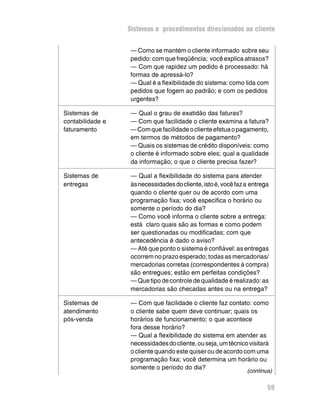 Sistemas e procedimentos direcionados ao cliente


                  — Como se mantém o cliente informado sobre seu
                  pedido: com que freqüência; você explica atrasos?
                  — Com que rapidez um pedido é processado: há
                  formas de apressá-lo?
                  — Qual é a flexibilidade do sistema: como lida com
                  pedidos que fogem ao padrão; e com os pedidos
                  urgentes?

Sistemas de       — Qual o grau de exatidão das faturas?
contabilidade e   — Com que facilidade o cliente examina a fatura?
faturamento       — Com que facilidade o cliente efetua o pagamento,
                  em termos de métodos de pagamento?
                  — Quais os sistemas de crédito disponíveis: como
                  o cliente é informado sobre eles; qual a qualidade
                  da informação; o que o cliente precisa fazer?

Sistemas de       — Qual a flexibilidade do sistema para atender
entregas          às necessidades do cliente, isto é, você faz a entrega
                  quando o cliente quer ou de acordo com uma
                  programação fixa; você especifica o horário ou
                  somente o período do dia?
                  — Como você informa o cliente sobre a entrega:
                  está claro quais são as formas e como podem
                  ser questionadas ou modificadas; com que
                  antecedência é dado o aviso?
                  — Até que ponto o sistema é confiável: as entregas
                  ocorrem no prazo esperado; todas as mercadorias/
                  mercadorias corretas (correspondentes à compra)
                  são entregues; estão em perfeitas condições?
                  — Que tipo de controle de qualidade é realizado: as
                  mercadorias são checadas antes ou na entrega?

Sistemas de       — Com que facilidade o cliente faz contato: como
atendimento       o cliente sabe quem deve continuar; quais os
pós-venda         horários de funcionamento; o que acontece
                  fora desse horário?
                  — Qual a flexibilidade do sistema em atender as
                  necessidades do cliente, ou seja, um técnico visitará
                  o cliente quando este quiser ou de acordo com uma
                  programação fixa; você determina um horário ou
                  somente o período do dia?
                                                               (continua)


                                                                       59
 