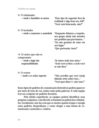 Trabalho em equipe

n O rebaixador
  — tende a humilhar os outros         “Esse tipo de sugestão fora da
                                       realidade é algo bem seu, Jeff”.
                                       “Você está brincando, não?”

n O incitador
  — tende a aumentar a ansiedade       “Enquanto falamos a respeito,
                                       seu grupo ainda não atendeu
                                       aos pedidos que precisamos...”
                                       “Eu não gostaria de estar em
                                       seu lugar.”
                                       “Que pretensão, hem?”

 n
·n O cínico que não se
compromete
   — tende a fugir das                 “Já vimos tudo isso antes.”
   responsabilidades                   “Ai de você se fizer, e ai de você
                                       se não fizer.”

n O censor
  — tende a se achar superior          “Não acredito que você esteja
                                       falando sério sobre isso...”
                                       “Você quer dizer ‘e’, não ‘mas’!”

Esses tipos de padrões de comunicação destrutivos podem aparecer
por meio de tons de voz, assim como pelas palavras. E cada equipe
terá seu conjunto de padrões favoritos.
       Pela minha experiência, as equipes podem identificar seus
próprios conjuntos, e vão divertir-se bastante ao policiá-los e eliminá-
los. Geralmente, isso faz com que se mostre quanto tempo e energia
esses padrões desperdiçam, e como chegar a uma forma de co-
municação construtiva e criativa.



30
 