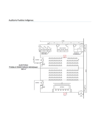 Auditorio Pueblos Indígenas: 
 