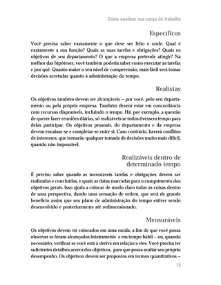 Como analisar sua carga de trabalho


                                                              Específicos
Você precisa saber exatamente o que deve ser feito e onde. Qual é
exatamente a sua função? Quais as suas tarefas e obrigações? Quais os
objetivos de seu departamento? O que a empresa pretende atingir? Na
melhor das hipóteses, você também poderia saber como executar as tarefas
e por quê. Quanto maior o seu nível de compreensão, mais fácil será tomar
decisões acertadas quanto à administração do tempo.

                                                                 Realistas
Os objetivos também devem ser alcançáveis — por você, pelo seu departa-
mento ou pela própria empresa. Também devem estar em concordância
com recursos disponíveis, incluindo o tempo. Há, por exemplo, a questão
de querer fazer reuniões diárias, só realizáveis se todos tivessem tempo para
delas participar. Os objetivos pessoais, do departamento e da empresa
devem encaixar-se e completar-se entre si. Caso contrário, haverá conflitos
de interesses, que tornarão qualquer tomada de decisões muito mais difícil,
quando não impossível.

                                                Realizáveis dentro de
                                                 determinado tempo
É preciso saber quando as incontáveis tarefas e obrigações devem ser
realizadas e concluídas, e quais as datas marcadas para o cumprimento dos
objetivos gerais. Isso ajuda a colocar de modo claro todas as coisas dentro
de uma perspectiva, dando uma sensação de ordem, que será de grande
benefício assim que seu plano de administração do tempo estiver sendo
desenvolvido e posteriormente até redimensionado.

                                                            Mensuráveis
Os objetivos devem vir colocados em uma escala, a fim de que você possa
observar se foram alcançados inteiramente e em tempo hábil — ou, quando
necessário, verificar se você está à deriva em relação a eles. Você precisa ter
suficientes detalhes acerca dos objetivos, para que possa avaliar seu próprio
desempenho. Os objetivos devem ser propostos em termos quantitativos —
                                                                            15
 