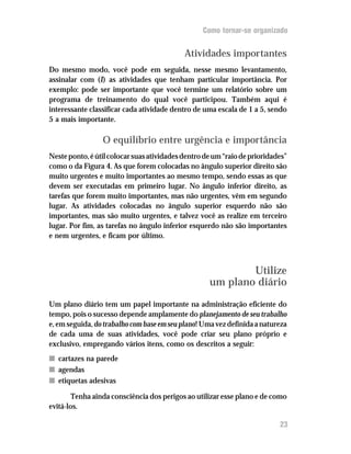 Como tornar-se organizado


                                            Atividades importantes
Do mesmo modo, você pode em seguida, nesse mesmo levantamento,
assinalar com (I) as atividades que tenham particular importância. Por
exemplo: pode ser importante que você termine um relatório sobre um
programa de treinamento do qual você participou. Também aqui é
interessante classificar cada atividade dentro de uma escala de 1 a 5, sendo
5 a mais importante.

                 O equilíbrio entre urgência e importância
Neste ponto, é útil colocar suas atividades dentro de um “raio de prioridades”
como o da Figura 4. As que forem colocadas no ângulo superior direito são
muito urgentes e muito importantes ao mesmo tempo, sendo essas as que
devem ser executadas em primeiro lugar. No ângulo inferior direito, as
tarefas que forem muito importantes, mas não urgentes, vêm em segundo
lugar. As atividades colocadas no ângulo superior esquerdo não são
importantes, mas são muito urgentes, e talvez você as realize em terceiro
lugar. Por fim, as tarefas no ângulo inferior esquerdo não são importantes
e nem urgentes, e ficam por último.



                                                            Utilize
                                                    um plano diário
Um plano diário tem um papel importante na administração eficiente do
tempo, pois o sucesso depende amplamente do planejamento de seu trabalho
e, em seguida, do trabalho com base em seu plano! Uma vez definida a natureza
de cada uma de suas atividades, você pode criar seu plano próprio e
exclusivo, empregando vários itens, como os descritos a seguir:
n cartazes na parede
n agendas
n etiquetas adesivas

        Tenha ainda consciência dos perigos ao utilizar esse plano e de como
evitá-los.

                                                                           23
 