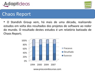 www.procurandocursos.com
• O Standish Group vem, há mais de uma década, realizando
estudos em volta dos resultados dos projetos de software ao redor
do mundo. O resultado destes estudos é um relatório batizado de
Chaos Report;
Chaos Report
 