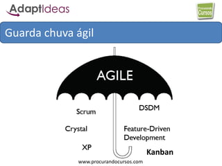 www.procurandocursos.com
Guarda chuva ágil
Kanban
 