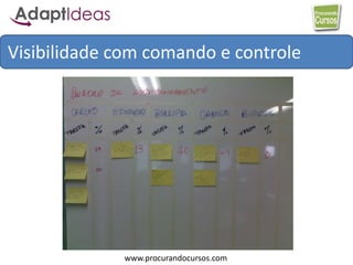 www.procurandocursos.com
Visibilidade com comando e controle
 