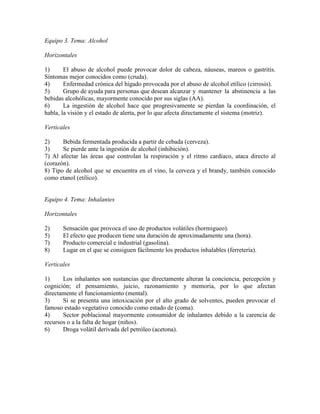 Equipo 3. Tema: Alcohol
Horizontales
1) El abuso de alcohol puede provocar dolor de cabeza, náuseas, mareos o gastritis.
Síntomas mejor conocidos como (cruda).
4) Enfermedad crónica del hígado provocada por el abuso de alcohol etílico (cirrosis).
5) Grupo de ayuda para personas que desean alcanzar y mantener la abstinencia a las
bebidas alcohólicas, mayormente conocido por sus siglas (AA).
6) La ingestión de alcohol hace que progresivamente se pierdan la coordinación, el
habla, la visión y el estado de alerta, por lo que afecta directamente el sistema (motriz).
Verticales
2) Bebida fermentada producida a partir de cebada (cerveza).
3) Se pierde ante la ingestión de alcohol (inhibición).
7) Al afectar las áreas que controlan la respiración y el ritmo cardiaco, ataca directo al
(corazón).
8) Tipo de alcohol que se encuentra en el vino, la cerveza y el brandy, también conocido
como etanol (etílico).
Equipo 4. Tema: Inhalantes
Horizontales
2) Sensación que provoca el uso de productos volátiles (hormigueo).
5) El efecto que producen tiene una duración de aproximadamente una (hora).
7) Producto comercial e industrial (gasolina).
8) Lugar en el que se consiguen fácilmente los productos inhalables (ferretería).
Verticales
1) Los inhalantes son sustancias que directamente alteran la conciencia, percepción y
cognición; el pensamiento, juicio, razonamiento y memoria, por lo que afectan
directamente el funcionamiento (mental).
3) Si se presenta una intoxicación por el alto grado de solventes, pueden provocar el
famoso estado vegetativo conocido como estado de (coma).
4) Sector poblacional mayormente consumidor de inhalantes debido a la carencia de
recursos o a la falta de hogar (niños).
6) Droga volátil derivada del petróleo (acetona).
 