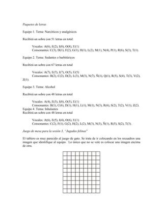 Paquetes de letras
Equipo 1. Tema: Narcóticos y analgésicos
Recibirá un sobre con 51 letras en total:
Vocales: A(6), E(2), I(8), O(8), U(1)
Consonantes: C(3), D(1), F(2), G(1), H(1), L(2), M(1), N(4), P(1), R(6), S(3), T(1).
Equipo 2. Tema: Sedantes o barbitúricos
Recibirá un sobre con 67 letras en total
Vocales: A(7), E(7), I(7), O(5), U(5)
Consonantes: B(2), C(2), D(2), L(3), M(3), N(7), Ñ(1), Q(1), R(5), S(4), T(3), V(2),
Z(1).
Equipo 3. Tema: Alcohol
Recibirá un sobre con 48 letras en total
Vocales: A(4), E(3), I(8), O(5), U(1)
Consonantes: B(1), C(6), D(1), H(1), L(1), M(1), N(3), R(6), S(2), T(2), V(1), Z(2).
Equipo 4. Tema: Inhalantes
Recibirá un sobre con 48 letras en total
Vocales: A(6), E(5), I(4), O(6), U(1)
Consonantes: C(2), F(1), G(2), H(2), L(2), M(3), N(3), Ñ(1), R(5), S(2), T(3).
Juego de mesa para la sesión 3, “Jugadas felinas‖
El tablero es muy parecido al juego de gato. Se trata de ir colocando en los recuadros una
imagen que identifique al equipo. Lo único que no se vale es colocar una imagen encima
de otra.
 