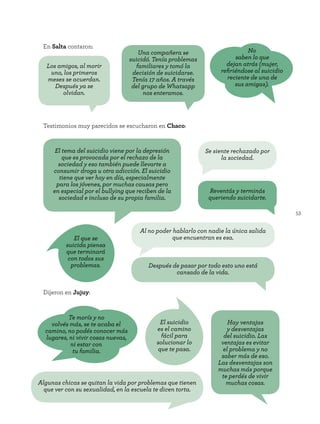53
En Salta contaron:
Testimonios muy parecidos se escucharon en Chaco:
Hay ventajas
y desventajas
del suicidio. Las
ventajas es evitar
el problema y no
saber más de eso.
Las desventajas son
muchas más porque
te perdés de vivir
muchas cosas.
El tema del suicidio viene por la depresión
que es provocada por el rechazo de la
sociedad y eso también puede llevarte a
consumir droga u otra adicción. El suicidio
tiene que ver hoy en día, especialmente
para los jóvenes, por muchas causas pero
en especial por el bullying que reciben de la
sociedad e incluso de su propia familia.
Te morís y no
volvés más, se te acaba el
camino, no podés conocer más
lugares, ni vivir cosas nuevas,
ni estar con
tu familia.
El que se
suicida piensa
que terminará
con todos sus
problemas.
El suicidio
es el camino
fácil para
solucionar lo
que te pasa.
Dijeron en Jujuy:
Al no poder hablarlo con nadie la única salida
que encuentran es esa.
Después de pasar por todo esto uno está
cansado de la vida.
Algunas chicas se quitan la vida por problemas que tienen
que ver con su sexualidad, en la escuela te dicen torta.
Se siente rechazado por
la sociedad.
Reventás y terminás
queriendo suicidarte.
Una compañera se
suicidó. Tenía problemas
familiares y tomó la
decisión de suicidarse.
Tenía 17 años. A través
del grupo de Whatsapp
nos enteramos.
No
saben lo que
dejan atrás (mujer,
refiriéndose al suicidio
reciente de una de
sus amigas).
Los amigos, al morir
uno, los primeros
meses se acuerdan.
Después ya se
olvidan.
 